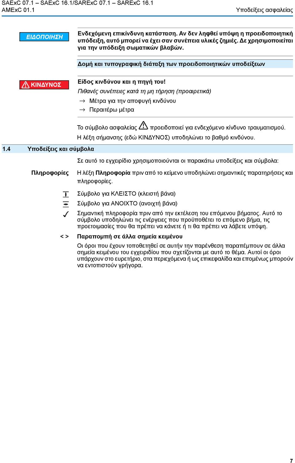 Πιθανές συνέπειες κατά τη μη τήρηση (προαιρετικά) Μέτρα για την αποφυγή κινδύνου Περαιτέρω μέτρα Το σύμβολο ασφαλείας προειδοποιεί για ενδεχόμενο κίνδυνο τραυματισμού. 1.