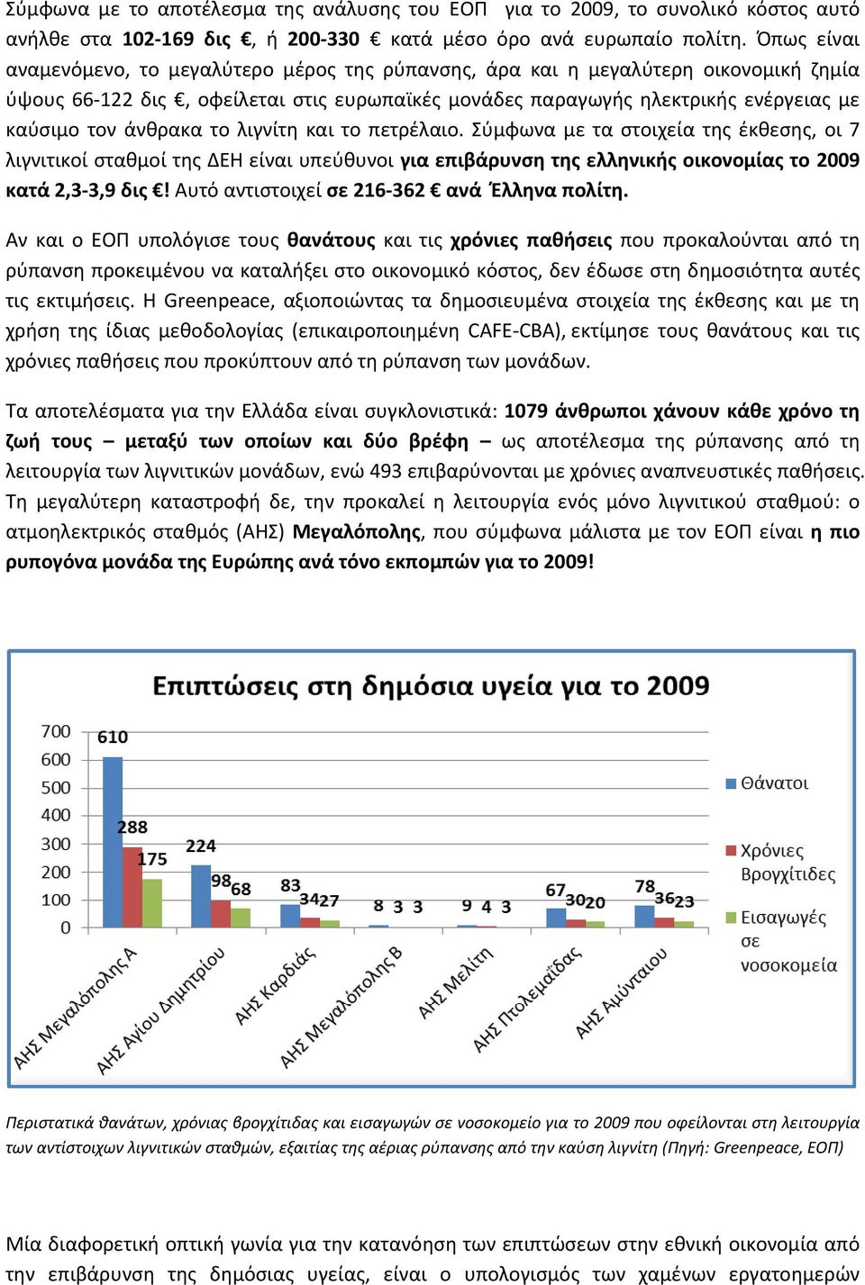 άνθρακα το λιγνίτη και το πετρέλαιο. Σύμφωνα με τα στοιχεία της έκθεσης, οι 7 λιγνιτικοί σταθμοί της ΔΕΗ είναι υπεύθυνοι για επιβάρυνση της ελληνικής οικονομίας το 2009 κατά 2,3 3,9 δις!