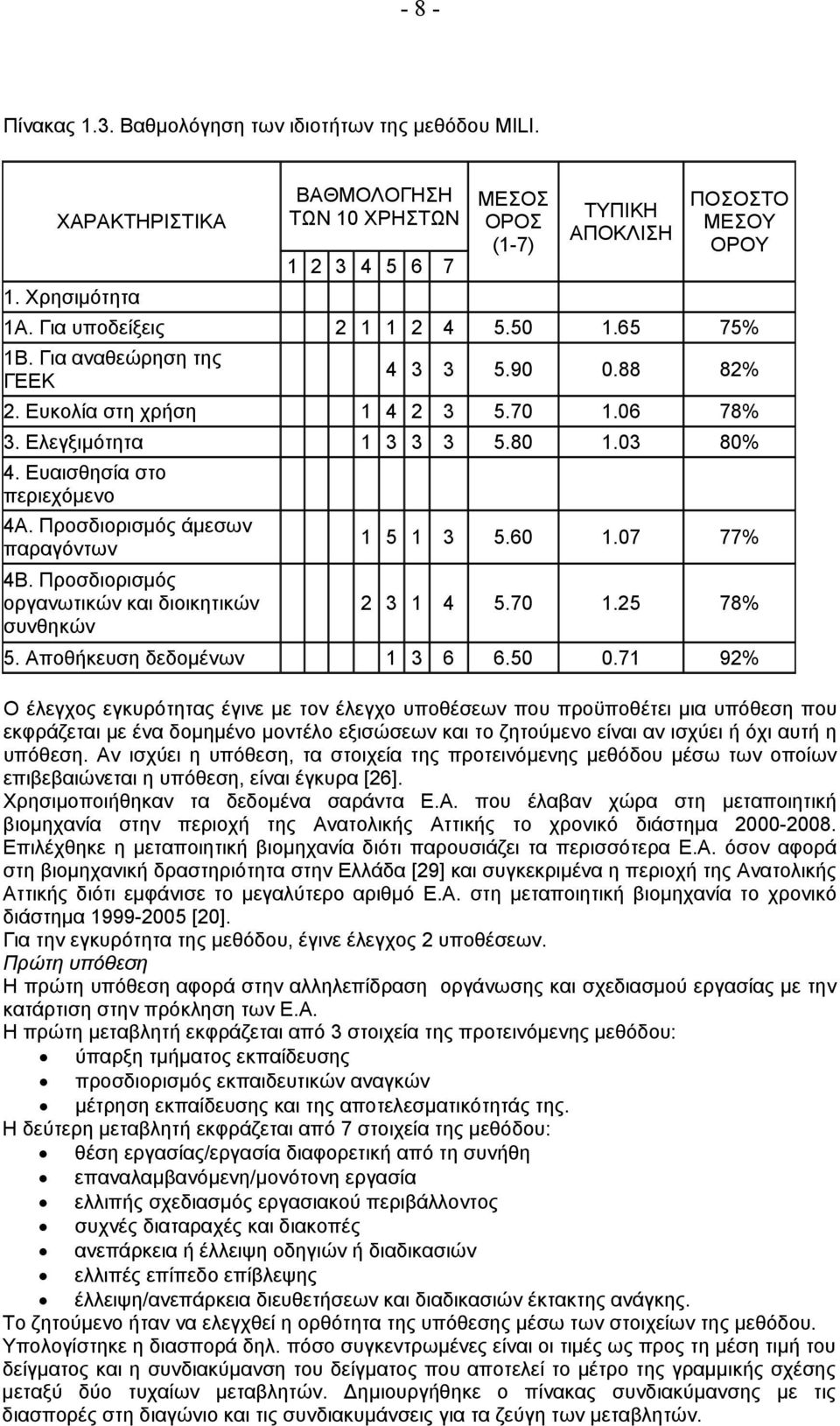 Προσδιορισμός άμεσων παραγόντων 1 5 1 3 5.60 1.07 77% 4Β. Προσδιορισμός οργανωτικών και διοικητικών 3 1 4 5.70 1.5 78% συνθηκών 5. Αποθήκευση δεδομένων 1 3 6 6.50 0.