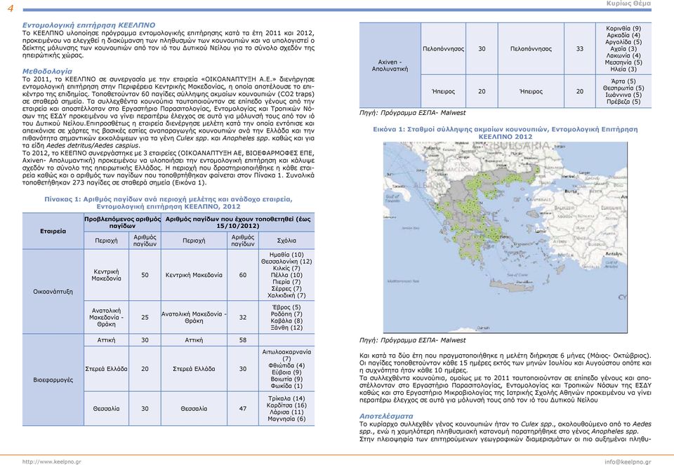 Μεθοδολογία Το 2011, το ΚΕΕΛΠΝΟ σε συνεργασία με την εταιρεία «ΟΙΚΟΑΝΑΠΤΥΞΗ Α.Ε.» διενήργησε εντομολογική επιτήρηση στην Περιφέρεια Κεντρικής Μακεδονίας, η οποία αποτέλουσε το επικέντρο της επιδημίας.