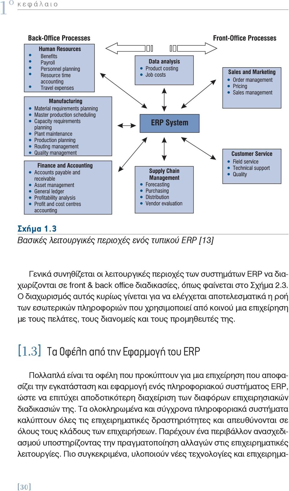 Ο διαχωρισμός αυτός κυρίως γίνεται για να ελέγχεται αποτελεσματικά η ροή των εσωτερικών πληροφοριών που χρησιμοποιεί από κοινού μια επιχείρηση με τους πελάτες, τους διανομείς και τους προμηθευτές της.