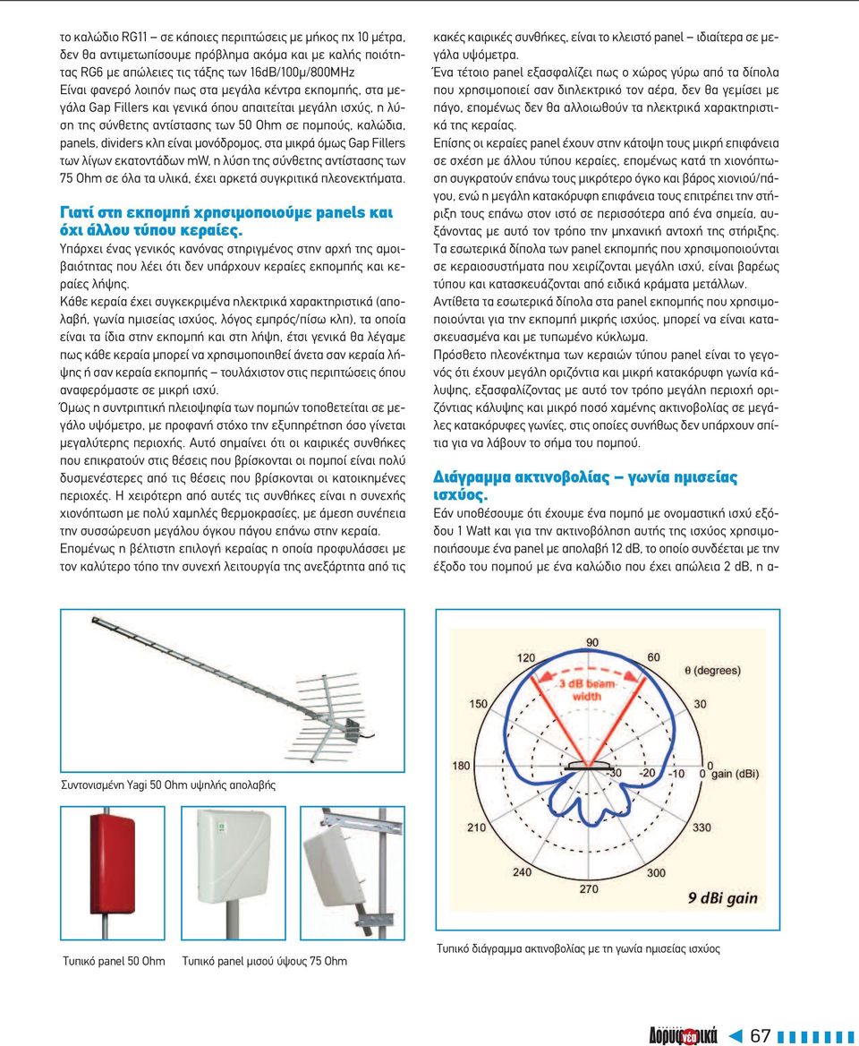 όμως Gap Fillers των λίγων εκατοντάδων mw, η λύση της σύνθετης αντίστασης των 75 Ohm σε όλα τα υλικά, έχει αρκετά συγκριτικά πλεονεκτήματα.