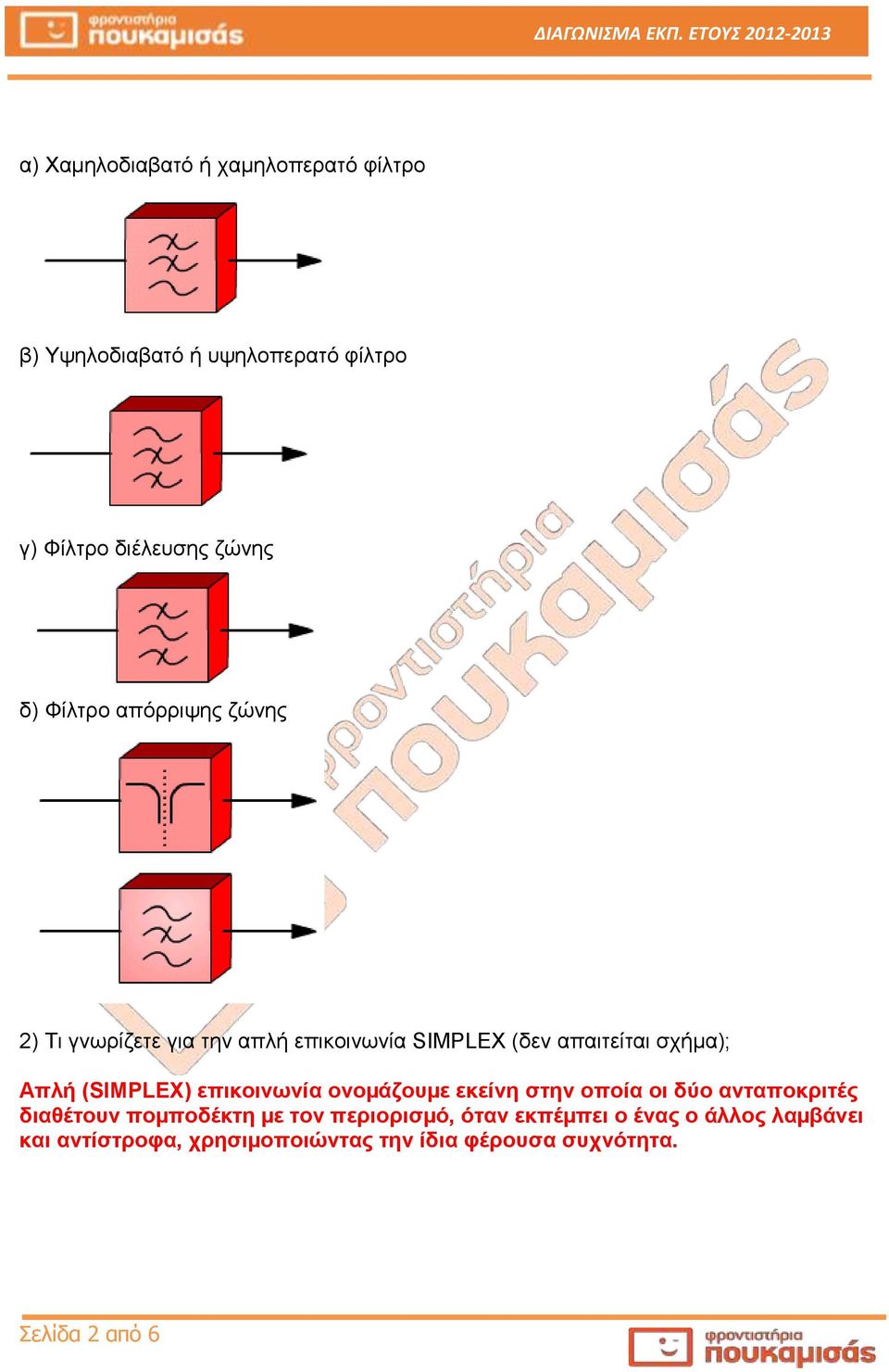 ζώνης δ) Φίλτρο απόρριψης ζώνης ) Τι γνωρίζετε για την απλή επικοινωνία SMPLEX (δεν απαιτείται σχήμα); Απλή