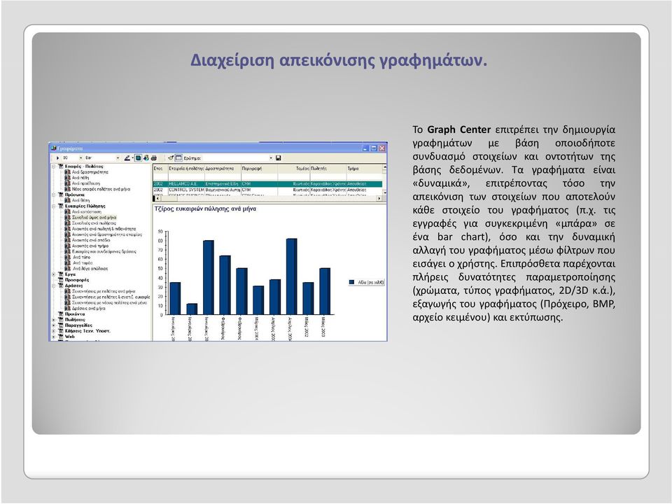 Τα γραφήματα είναι «δυναμικά», επιτρέποντας τόσο την απεικόνιση των στοιχε