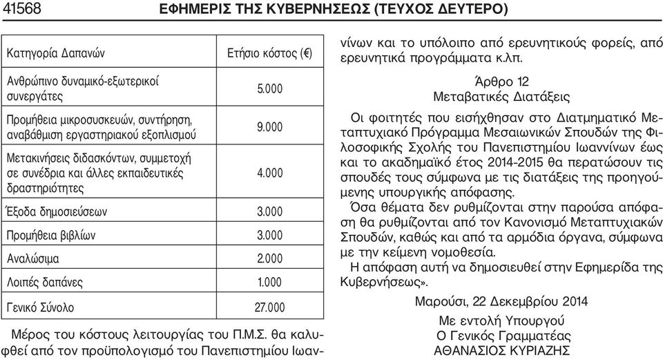 000 Γενικό Σύνολο 27.000 Μέρος του κόστους λειτουργίας του Π.Μ.Σ. θα καλυ φθεί από τον προϋπολογισμό του Πανεπιστημίου Ιωαν νίνων και το υπόλοιπο από ερευνητικούς φορείς, από ερευνητικά προγράμματα κ.