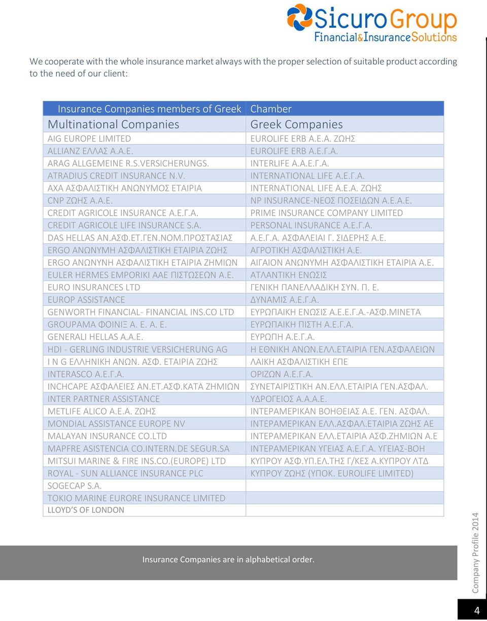 Ε.Γ.Α. AXA ΑΣΦΑΛΙΣΤΙΚΗ ΑΝΩΝΥΜΟΣ ΕΤΑΙΡΙΑ IΝΤΕRΝΑΤΙΟΝΑL LΙFΕ A.E.A. ZΩΗΣ CNP ΖΩΗΣ Α.Α.Ε. NP INSURANCE-ΝΕΟΣ ΠΟΣΕΙΔΩΝ Α.Ε.Α.Ε. CREDIT AGRICOLE INSURANCE Α.Ε.Γ.Α. PRIME INSURANCE COMPANY LIMITED CREDIT AGRICOLE LIFE INSURANCE S.