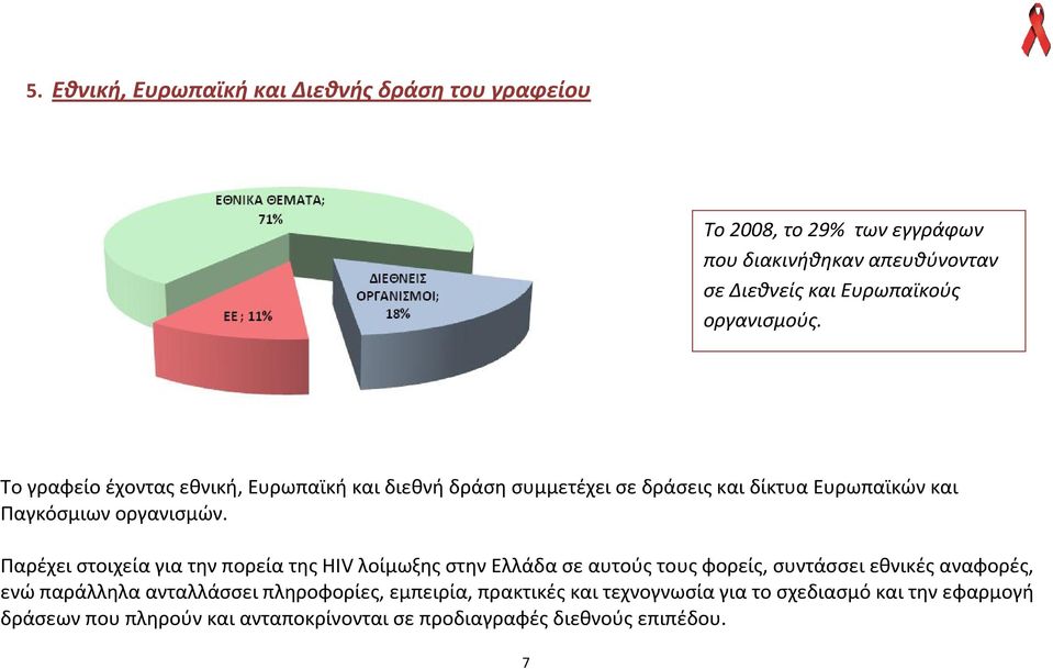 Παρέχει στοιχεία για την πορεία της HIV λοίμωξης στην Ελλάδα σε αυτούς τους φορείς, συντάσσει εθνικές αναφορές, ενώ παράλληλα ανταλλάσσει