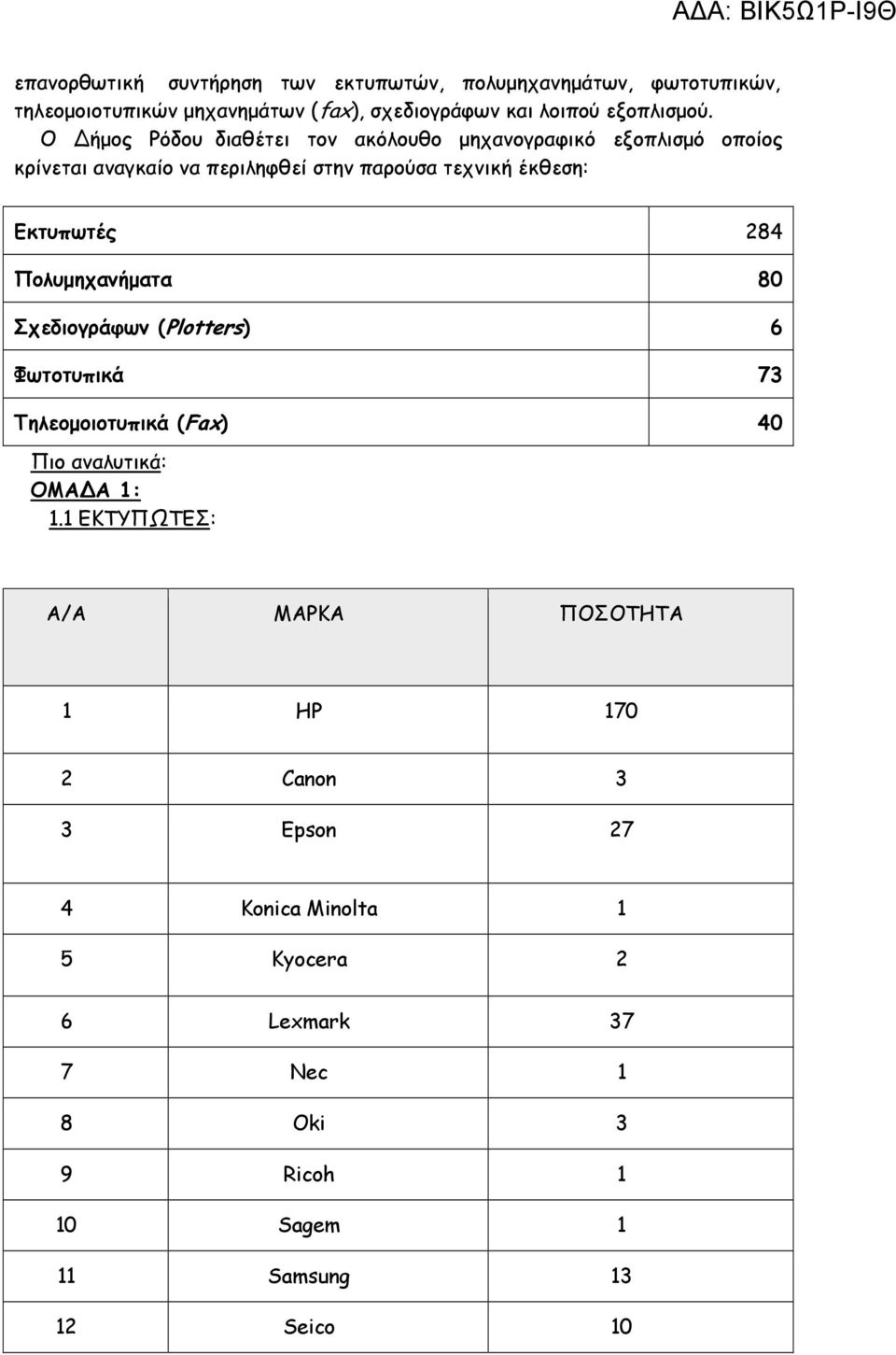 284 Πολυµηχανήµατα 80 Σχεδιογράφων (Plotters) 6 Φωτοτυπικά 73 Τηλεοµοιοτυπικά (Fax) 40 Πιο αναλυτικά: ΟΜΑ Α 1: 1.