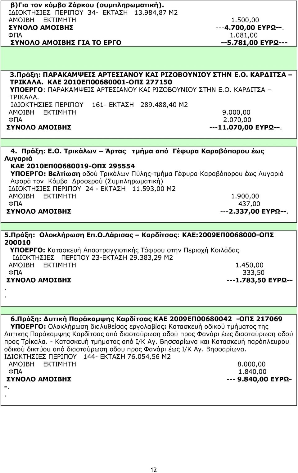 488,40 M2 ΑΜΟΙ