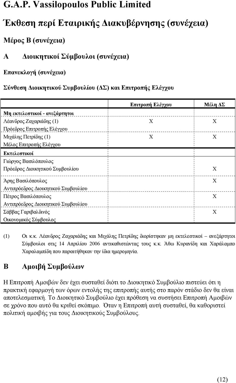 Αντιπρόεδρος ιοικητικού Συµβουλίου Πέτρος Βασιλόπουλος Αντιπρόεδρος ιοικητικού Συµβουλίου Σάββας Γαριβαλδινός Οικονοµικός Σύµβουλος Επιτροπή Ελέγχου Χ Χ Μέλη Σ Χ Χ Χ Χ Χ Χ (1) Οι κ.κ. Λέανδρος Ζαχαριάδης και Μιχάλης Πετρίδης διορίστηκαν µη εκτελεστικοί ανεξάρτητοι Σύµβουλοι στις 14 Απριλίου 2006 αντικαθιστώντας τους κ.