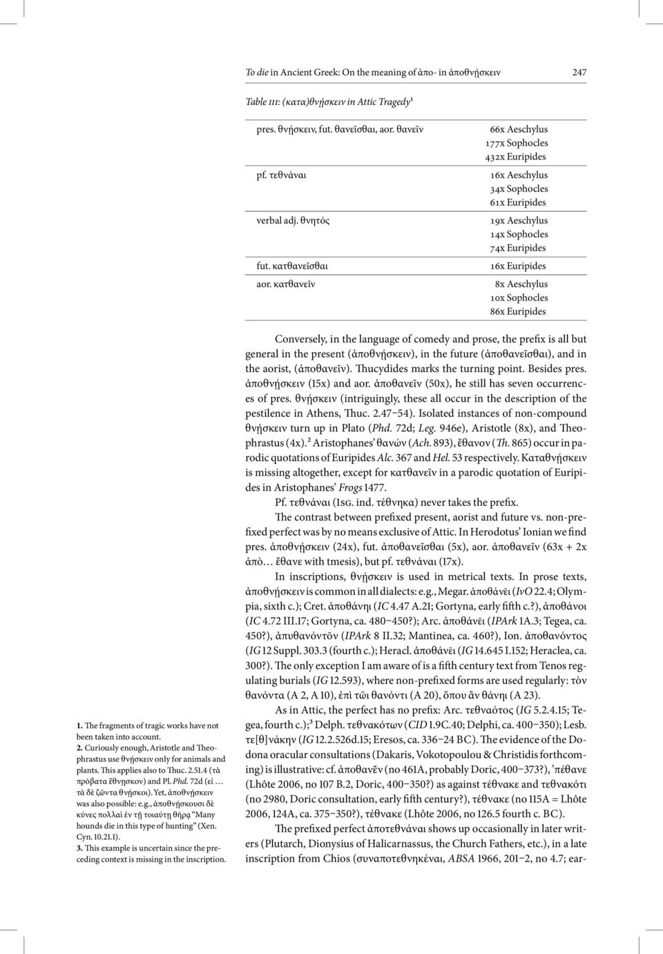 ἀποθανεῖν (50x), he still has seven occurrences of pres. θνῄσκειν (intriguingly, these all occur in the description of the pestilence in Athens, Thuc. 2.47 54).