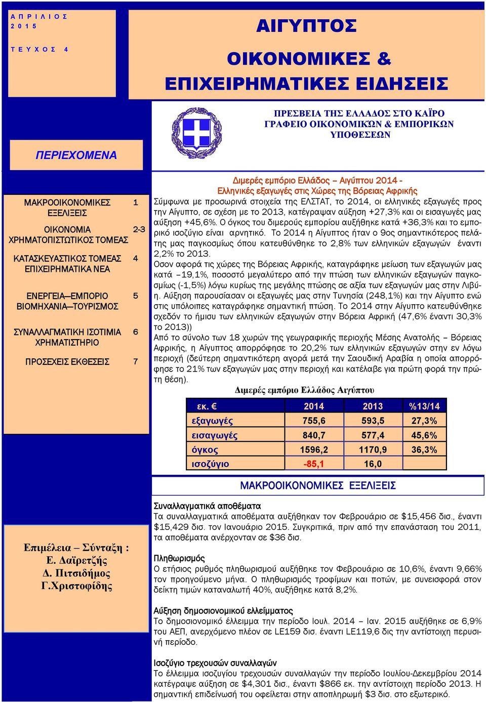 εμπόριο Ελλάδος Αιγύπτου 2014 - Ελληνικές εξαγωγές στις Χώρες της Βόρειας Αφρικής Σύμφωνα με προσωρινά στοιχεία της EΛΣΤΑΤ, το 2014, οι ελληνικές εξαγωγές προς την Αίγυπτο, σε σχέση με το 2013,