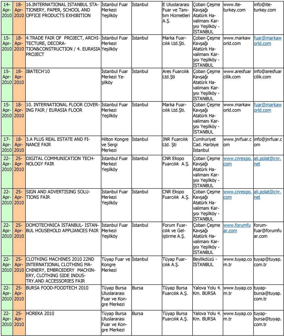 A PLUS REAL ESTATE AND FI- NANCE FAIR DIGITAL COMMUNICATION TECH- NOLOGY FAIR SIGN AND ADVERTISING SOLU- TIONS FAIR DOMOTECHNICA ISTANBUL- ISTAN- BUL HOUSEHOLD APPLIANCES FAIR CLOTHING MACHINES 22ND