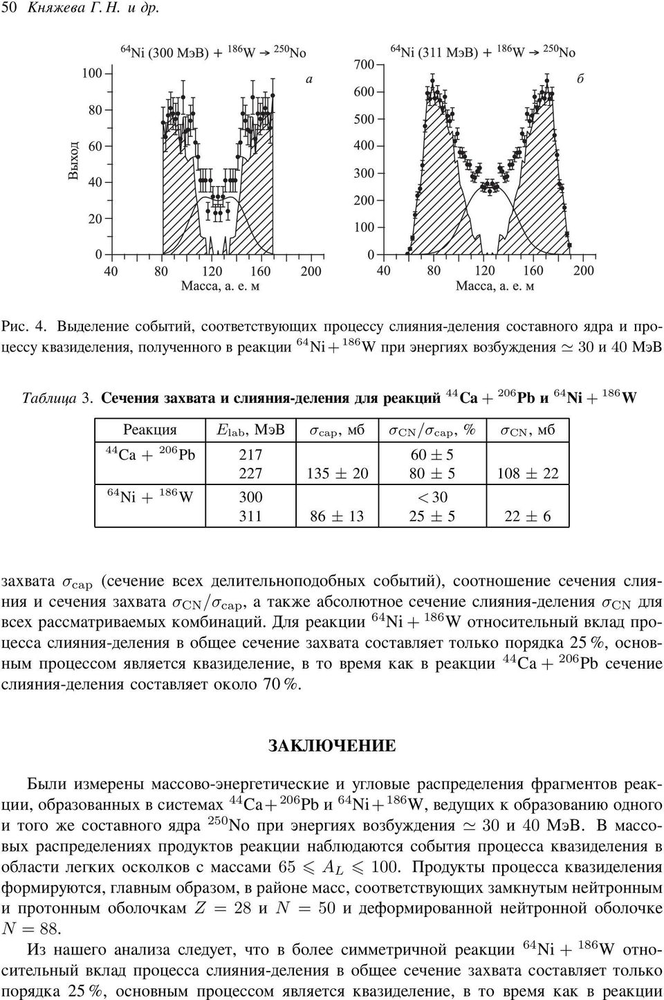 ± 6 Ì É σ cap ( Î Ì ² É ²Ó μ μ μ ÒÌ μ ÒÉ ), μμé μï Î Ö ² Ö- Ö Î Ö Ì É σ CN /σ cap, É ± μ²õé μ Î ² Ö Ö- ² Ö σ CN ²Ö Ì ³ É ³ÒÌ ±μ³ Í.