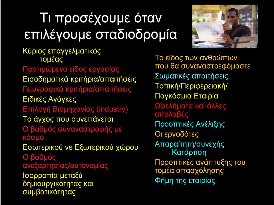 βαθμός ανεξαρτησίας/αυτονομίας Ισορροπία μεταξύ δημιουργικότητας και συμβατικότητας Το είδος των ανθρώπων που θα συναναστρεφόμαστε Σωματικές απαιτήσεις