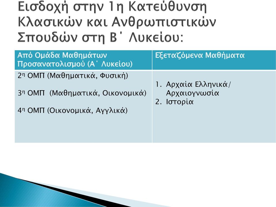 (Μαθηματικά, Οικονομικά) 4 η ΟΜΠ (Οικονομικά,