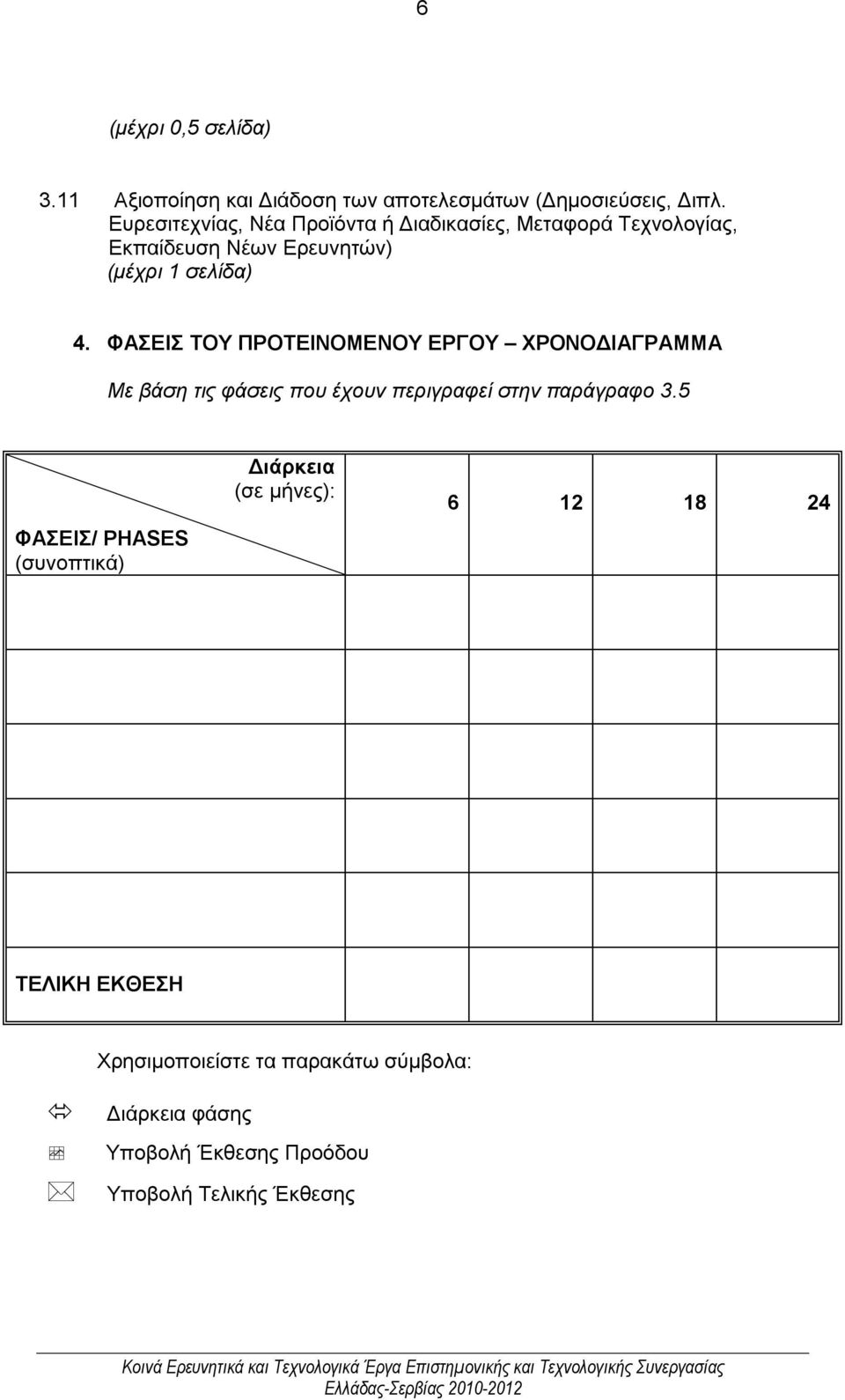 ΦΑΣΕΙΣ ΤΟΥ ΠΡΟΤΕΙΝΟΜΕΝΟΥ ΕΡΓΟΥ ΧΡΟΝΟΔΙΑΓΡΑΜΜΑ Με βάση τις φάσεις που έχουν περιγραφεί στην παράγραφο 3.