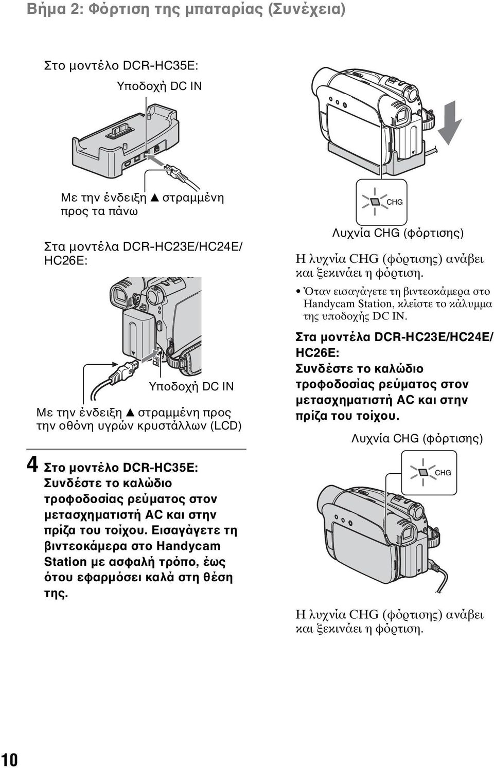 Εισαγάγετε τη βιντεοκάµερα στο Handycam Station µε ασφαλή τρόπο, έως ότου εφαρµόσει καλά στη θέση της. Λυχνία CHG (φόρτισης) Η λυχνία CHG (φόρτισης) ανάβει και ξεκινάει η φόρτιση.