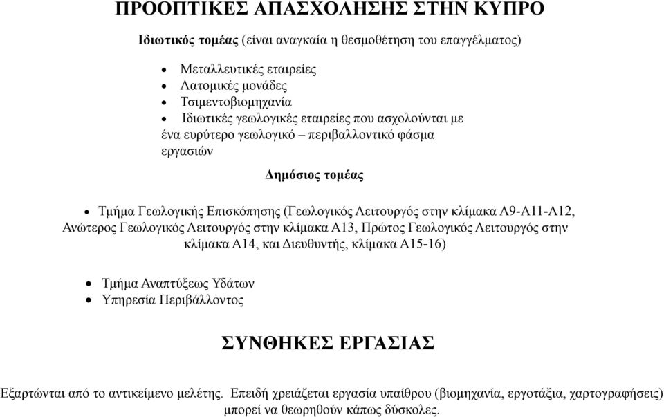 Α9-Α11-Α12, Ανώτερος Γεωλογικός Λειτουργός στην κλίμακα α Α13, Πρώτος Γεωλογικός Λειτουργός στην κλίμακα Α14, και Διευθυντής, κλίμακα Α15-16) Τμήμα Αναπτύξεως Υδάτων Υπηρεσία