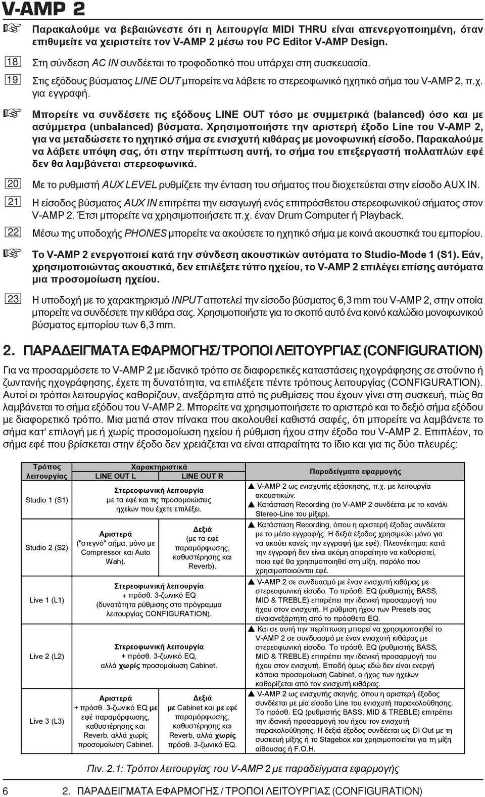 Μπορείτε να συνδέσετε τις εξόδους LINE OUT τόσο με συμμετρικά (balanced) όσο και με ασύμμετρα (unbalanced) βύσματα.