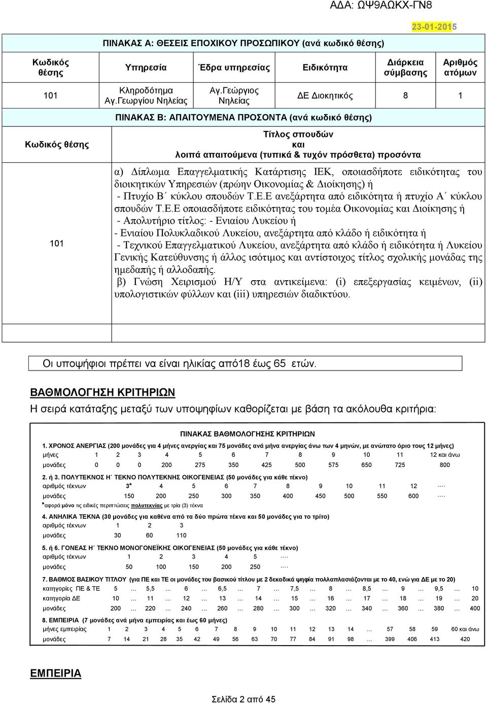 οποιασδήποτε ειδικότητας του διοικητικών Υπηρεσιών (πρώην Οικονομίας & Διοίκησης) ή - Πτυχίο Β κύκλου σπουδών Τ.Ε.