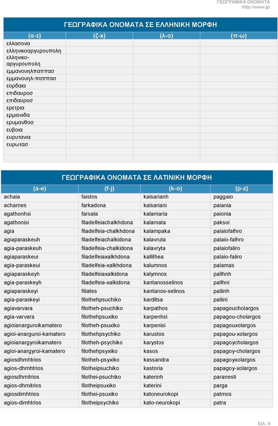 agathonisi filadelfeiachalkhdona kalamata paksoi agia filadelfeia-chalkhdona kalampaka palaiofalhro agiaparaskeuh filadelfeiachalkidona kalavruta palaio-falhro agia-paraskeuh filadelfeia-chalkidona