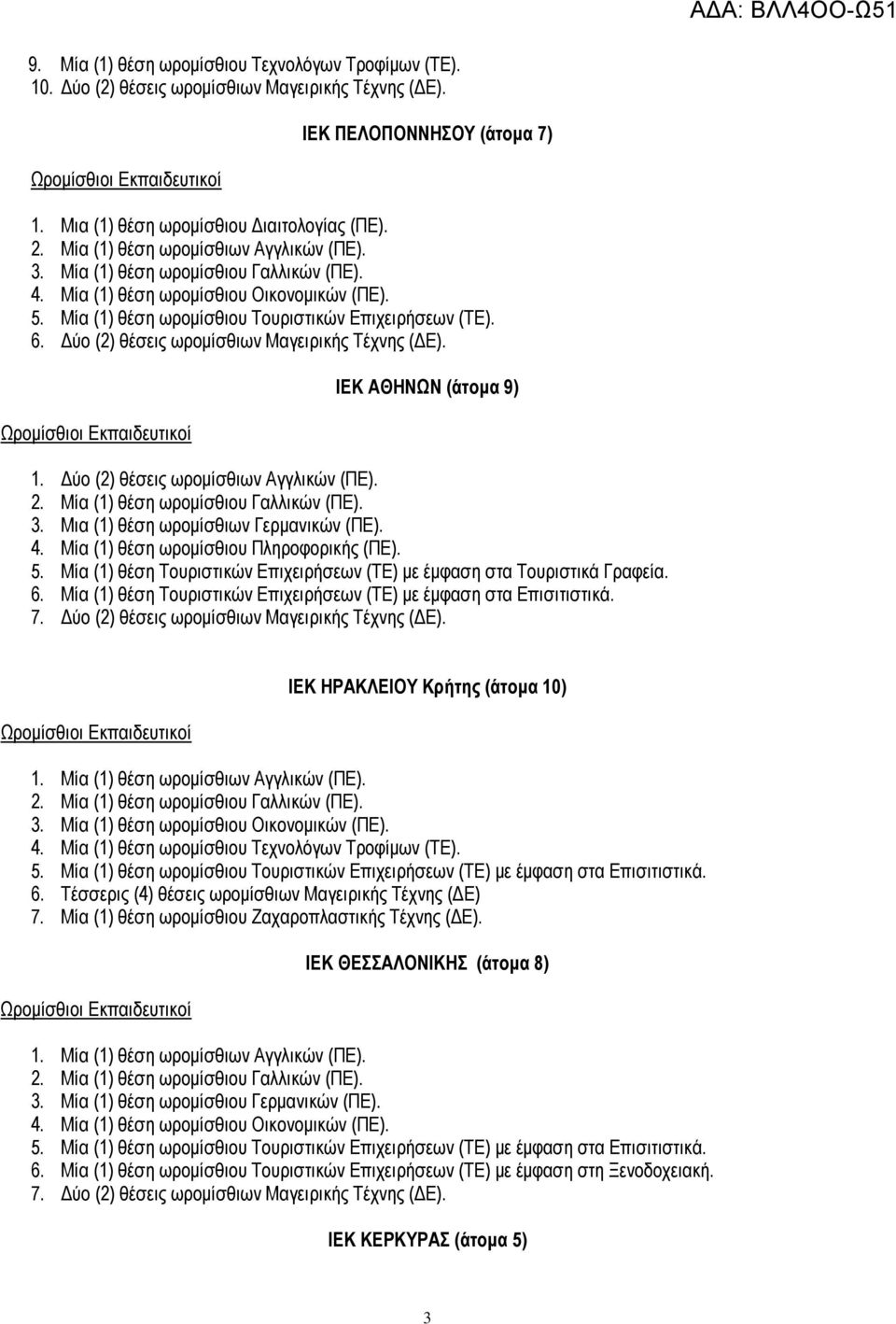 Μία (1) θέση ωροµίσθιου Τουριστικών Επιχειρήσεων (ΤΕ). 6. ύο (2) θέσεις ωροµίσθιων Μαγειρικής Τέχνης ( Ε). Ωροµίσθιοι Εκπαιδευτικοί ΙΕΚ ΑΘΗΝΩΝ (άτοµα 9) 1. ύο (2) θέσεις ωροµίσθιων Αγγλικών (ΠΕ). 2.