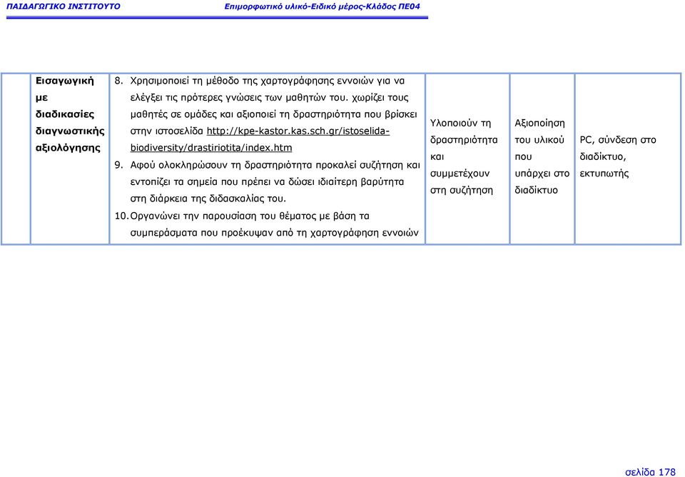 gr/istoselidabiodiversity/drastiriotita/index.htm 9.