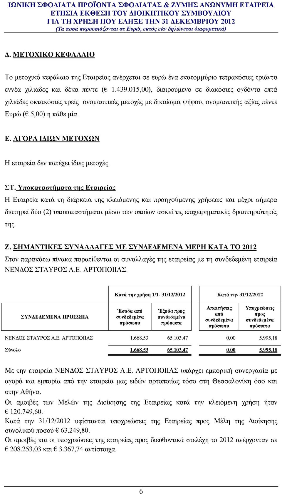 015,00), δηαηξνχκελν ζε δηαθφζηεο νγδφληα επηά ρηιηάδεο νθηαθφζηεο ηξείο νλνκαζηηθέο κεηνρέο κε δηθαίσκα ςήθνπ, νλνκαζηηθήο αμίαο πέληε Δπξψ ( 5,00) ε θάζε κία. Δ. ΑΓΟΡΑ ΗΓΗΧΝ ΜΔΣΟΥΧΝ Ζ εηαηξεία δελ θαηέρεη ίδηεο κεηνρέο.