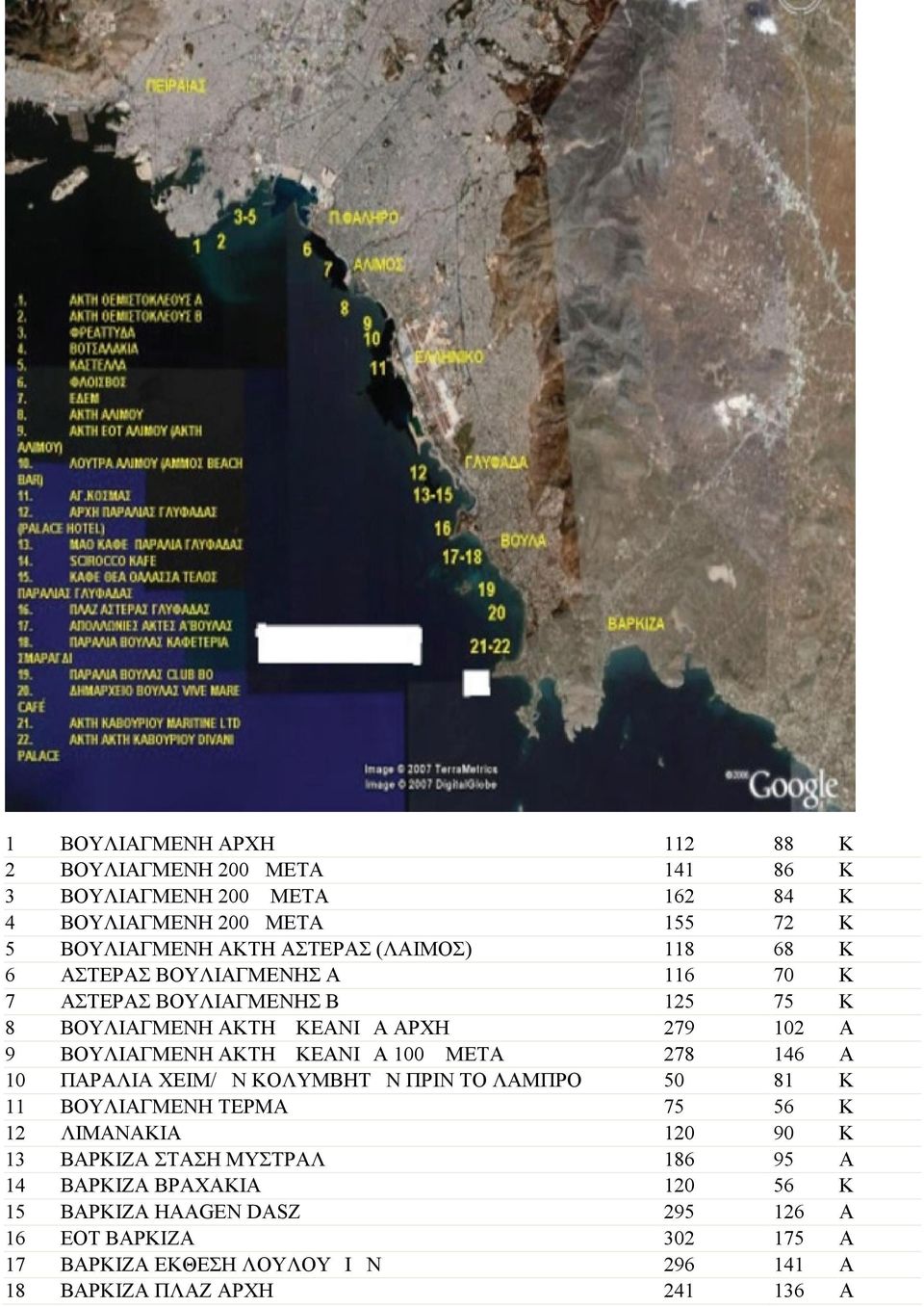 ΩΕΝΙΔ 0 μ ΜΕΤ ΠΡΛΙ ΧΕΙΜ/ΩΝ ΟΛΥΜΒΗΤΩΝ ΠΡΙΝ ΤΟ ΛΜΠΡΟ ΒΟΥΛΙΓΜΕΝΗ ΤΕΡΜ ΛΙΜΝΙ ΒΡΙΖ ΣΤΣΗ ΜΥΣΤΡΛ ΒΡΙΖ ΒΡΧΙ ΒΡΙΖ