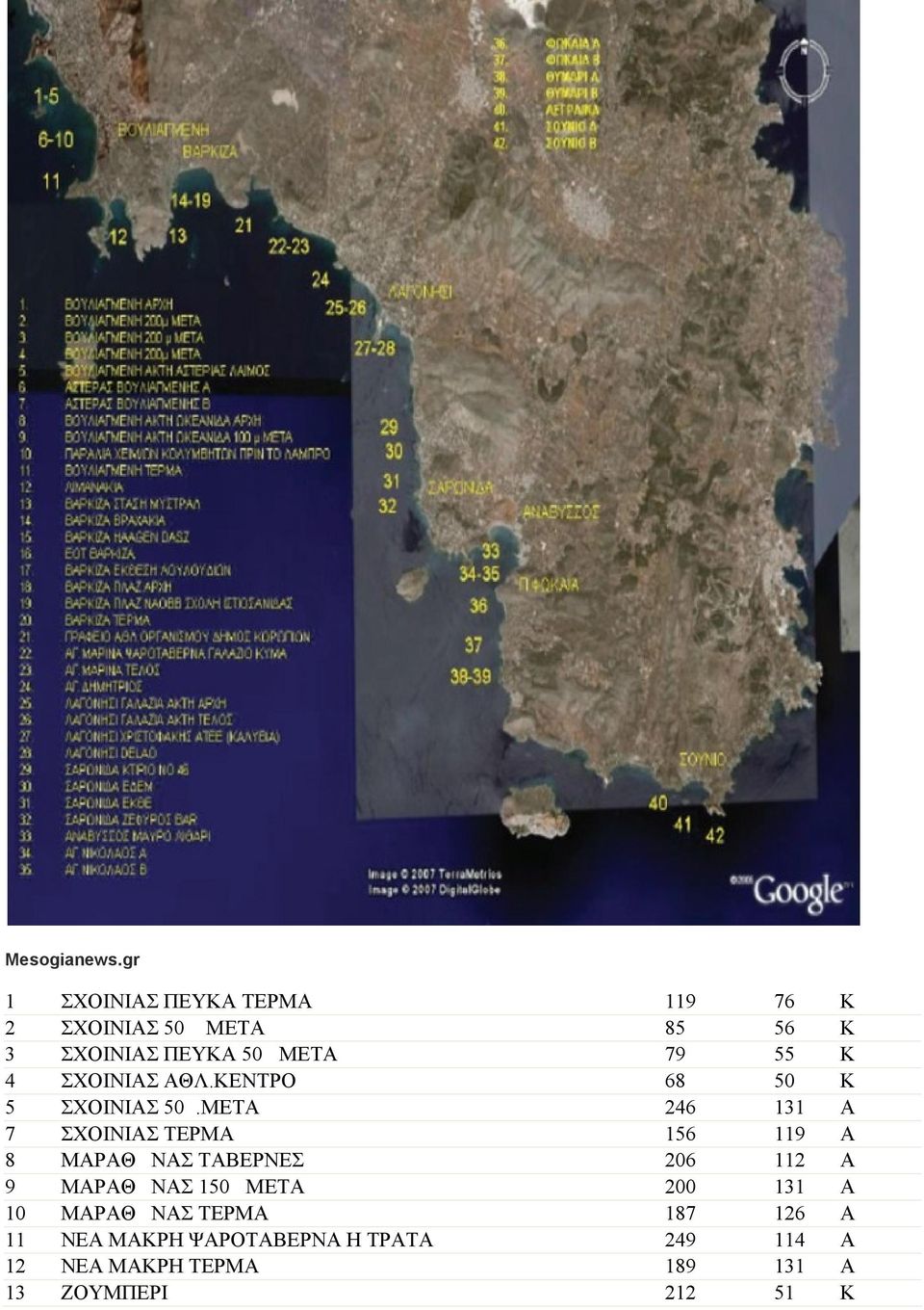 ΠΕΥ 0μ ΜΕΤ ΣΧΟΙΝΙΣ ΘΛ.ΕΝΤΡΟ ΣΧΟΙΝΙΣ 0μ.