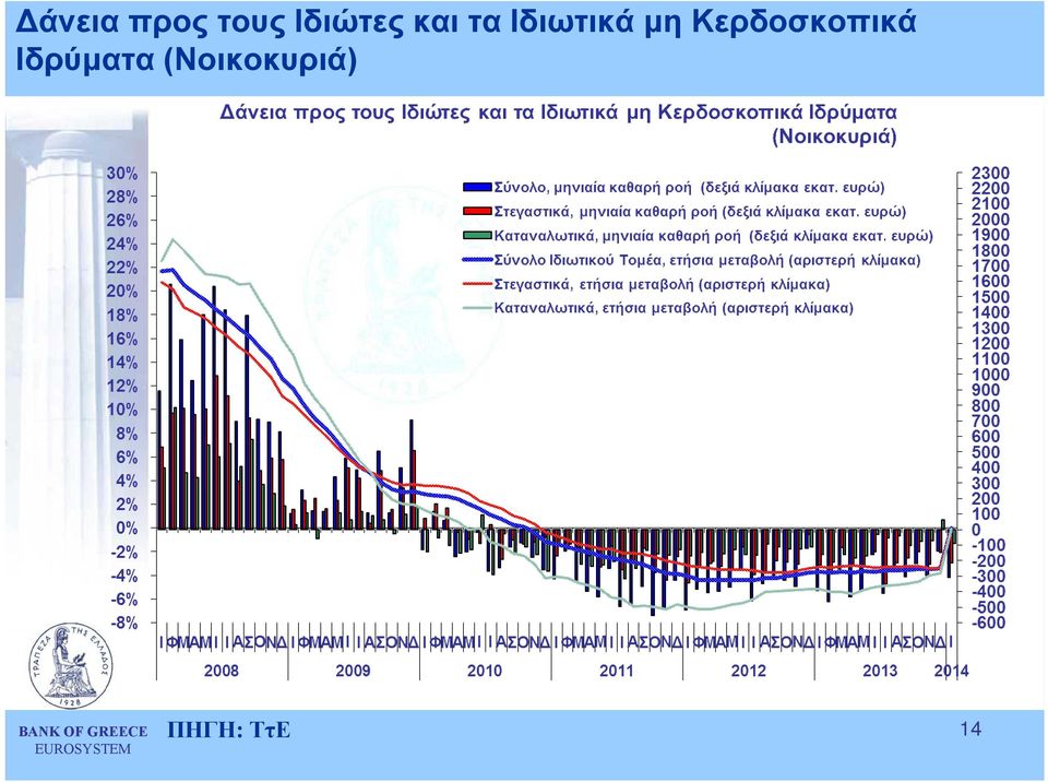 Ιδιωτικά µη