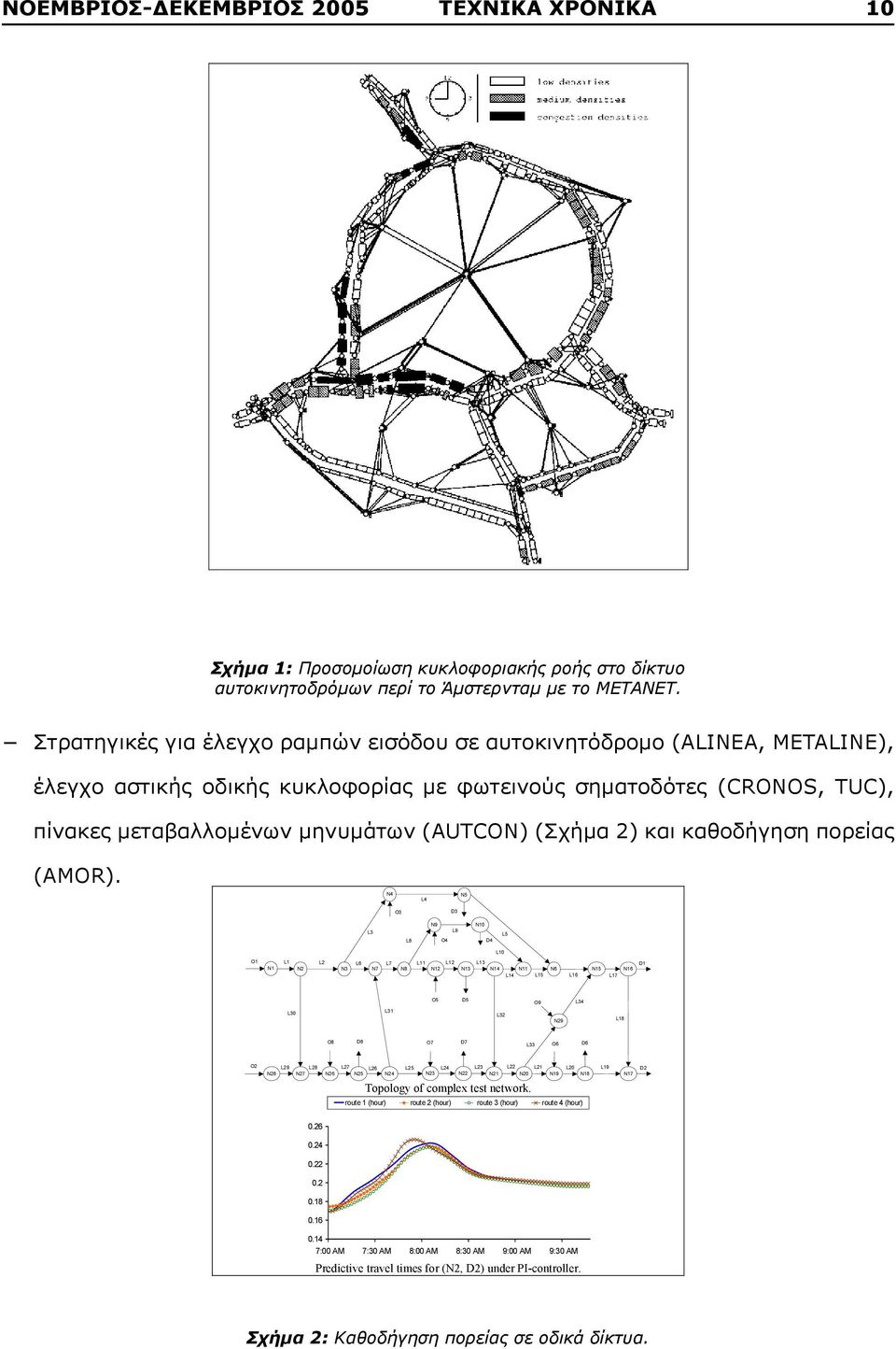 2) και καθοδήγηση πορείας (AMOR).