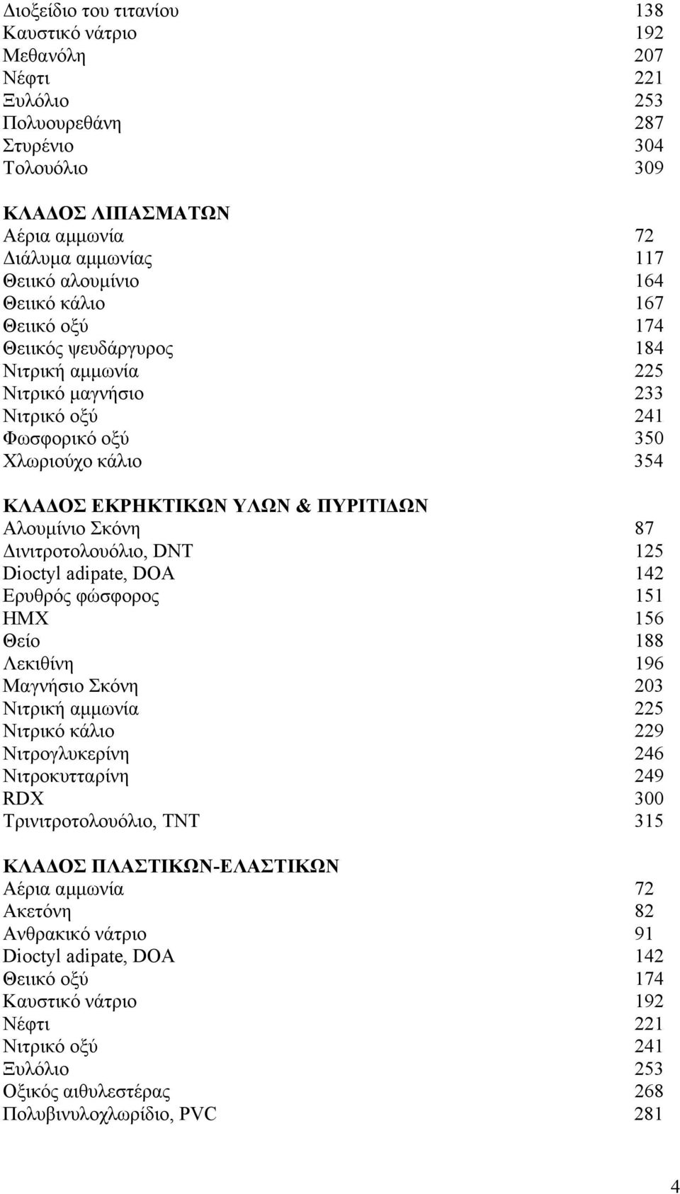 125 Dioctyl adipate, DOA 142 Ερυθρός φώσφορος 151 HMX 156 Θείο 188 Λεκιθίνη 196 Μαγνήσιο Σκόνη 203 Νιτρική αµµωνία 225 Νιτρικό κάλιο 229 Νιτρογλυκερίνη 246 Νιτροκυτταρίνη 249 RDX 300