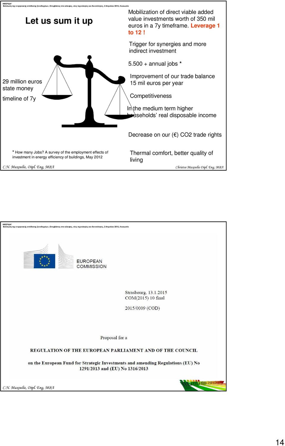 500 + annual jobs * 29 million euros state money timeline of 7y Improvement of our trade balance 15 mil euros per year Competitiveness In the medium