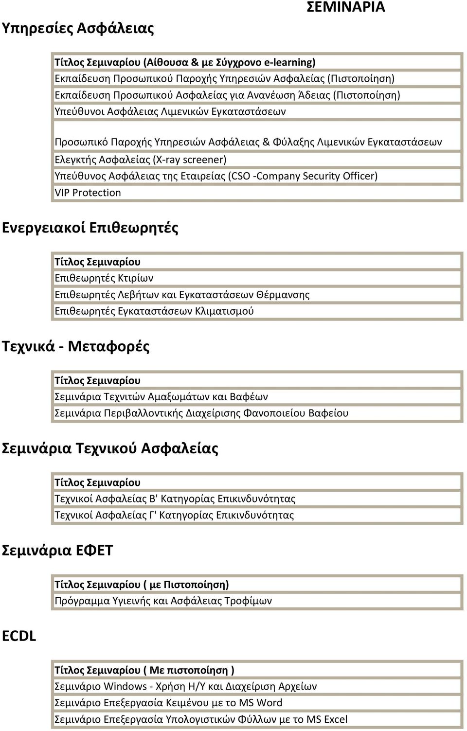 Security Officer) VIP Protection Ενεργειακοί Επιθεωρητές Επιθεωρητές Κτιρίων Επιθεωρητές Λεβήτων και Εγκαταστάσεων Θέρμανσης Επιθεωρητές Εγκαταστάσεων Κλιματισμού Τεχνικά - Μεταφορές Σεμινάρια