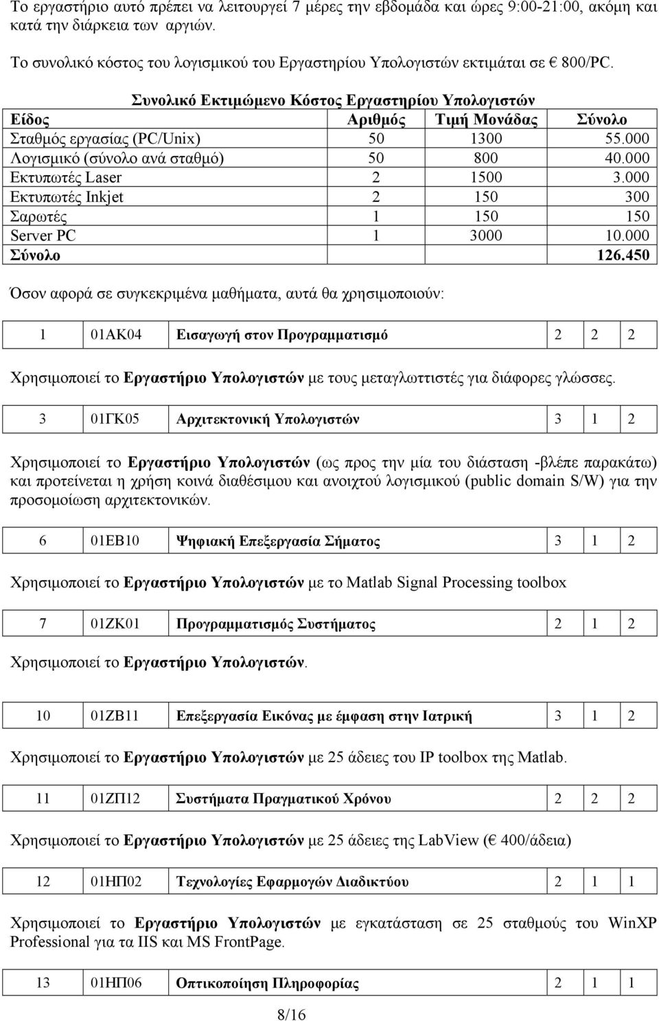 Συνολικό Εκτιμώμενο Κόστος Εργαστηρίου Υπολογιστών Είδος Αριθμός Τιμή Μονάδας Σύνολο Σταθμός εργασίας (PC/Unix) 50 1300 55.000 Λογισμικό (σύνολο ανά σταθμό) 50 800 40.000 Εκτυπωτές Laser 2 1500 3.