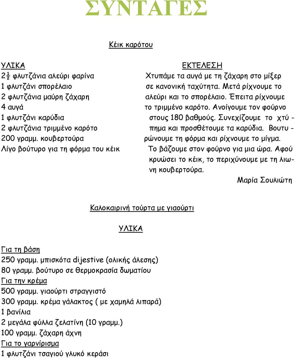 Συνεχίζουμε το χτύ - 2 φλυτζάνια τριμμένο καρότο πημα και προσθέτουμε τα καρύδια. Βουτυ - 200 γραμμ. κουβερτούρα ρώνουμε τη φόρμα και ρίχνουμε το μίγμα.