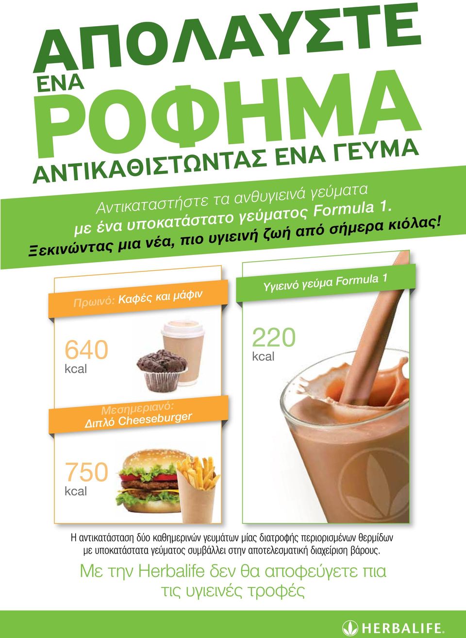 Πρωινό: Καφές και μάφιν Υγιεινό γεύμα Formula 1 640 kcal 220 kcal Μεσημεριανό: Διπλό Cheeseburger 750 kcal H αντικατάσταση