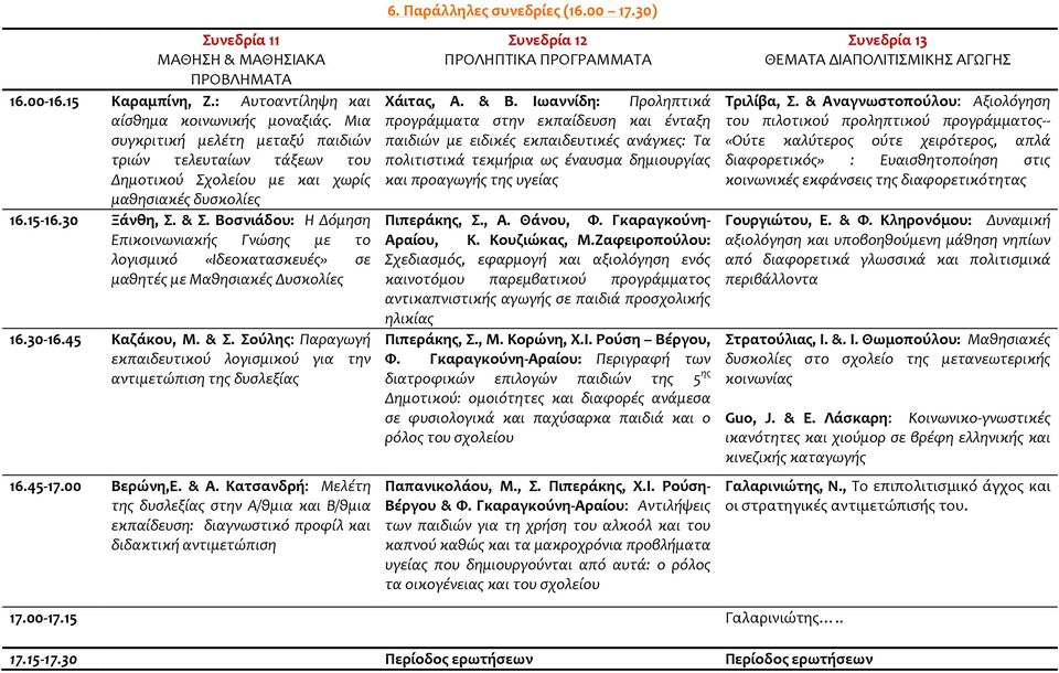 Βοσνιάδου: Η Δόμηση Επικοινωνιακής Γνώσης με το λογισμικό «Ιδεοκατασκευές» σε μαθητές με Μαθησιακές Δυσκολίες 16.30-16.45 Καζάκου, Μ. & Σ.