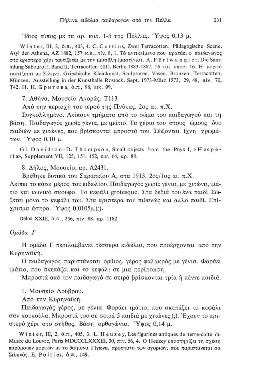 16. Η μορφή ταυτίζεται με Σιληνό. Griechische Kleinkunst. Sculpturen. Vasen. Bronzen. Terracotten. Münzen. Ausstellung in der Kunsthalle Rostock. Sept. 1973-Mäiz 1973, 29, 48, πίν. 70, T42. Η. H.