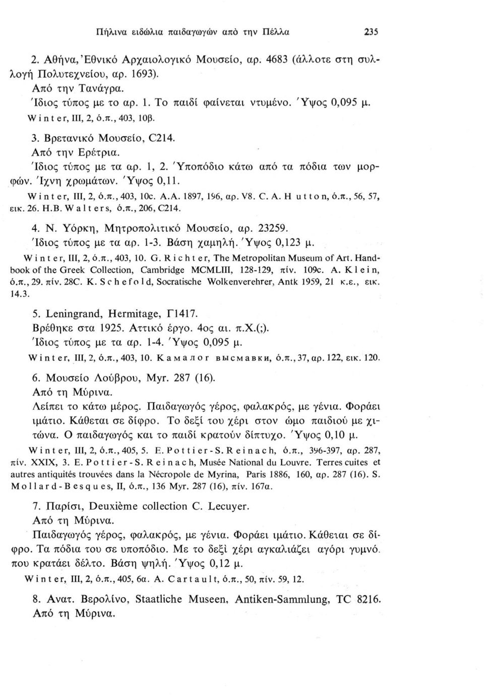 Winter, IH, 2, ό.π., 403, 10c. A.A. 1897, 196, αρ. V8. C. A. H u 11 o n, ό.π., 56, 57, εικ. 26. H.B. Walters, ό.π., 206, C214. 4. N. Υόρκη, Μητροπολιτικό Μουσείο, αρ. 23259. Ίδιος τύπος με τα αρ. 1-3.