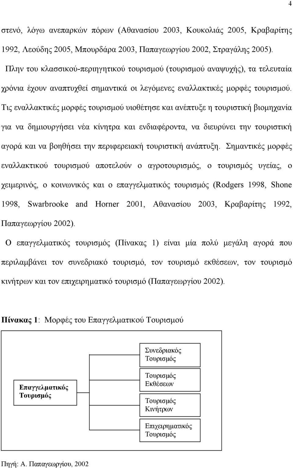 Τις εναλλακτικές µορφές τουρισµού υιοθέτησε και ανέπτυξε η τουριστική βιοµηχανία για να δηµιουργήσει νέα κίνητρα και ενδιαφέροντα, να διευρύνει την τουριστική αγορά και να βοηθήσει την περιφερειακή