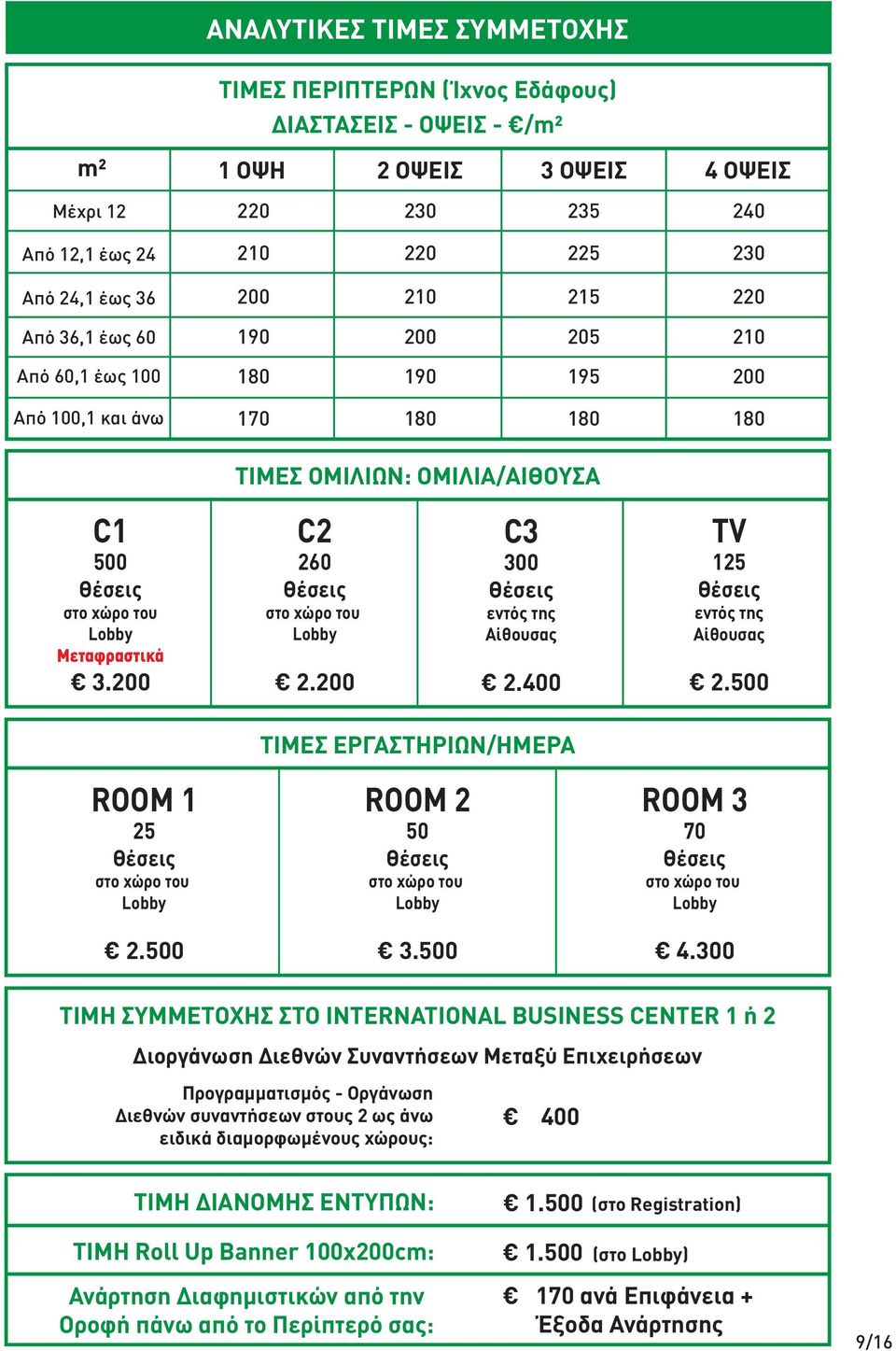 400 TV 5 Θέσεις εντός της Αίθουσας.500 ROOM 5 Θέσεις στο χώρο του Lobby.500 ΤΙΜΕΣ ΕΡΓΑΣΤΗΡΙΩΝ/ΗΜΕΡΑ ROOM 50 Θέσεις στο χώρο του Lobby.500 ROOM 70 Θέσεις στο χώρο του Lobby 4.