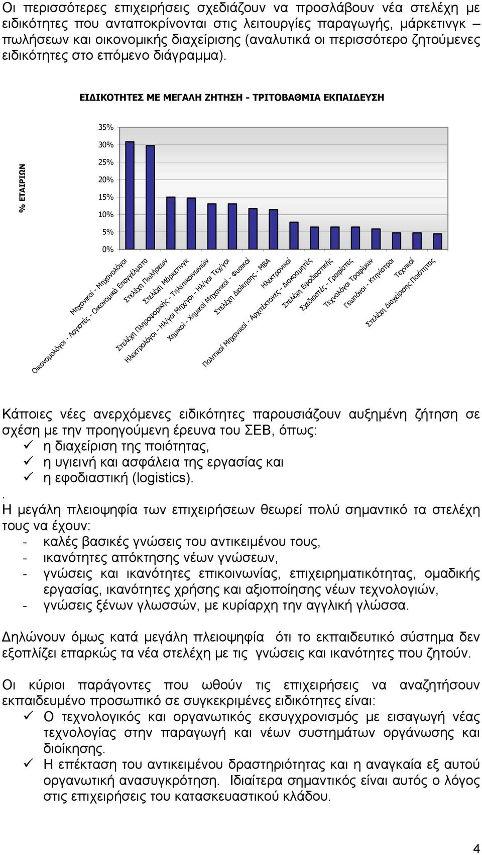 ΕΙ ΙΚΟΤΗΤΕΣ ΜΕ ΜΕΓΑΛΗ ΖΗΤΗΣΗ - ΤΡΙΤΟΒΑΘΜΙΑ ΕΚΠΑΙ ΕΥΣΗ 35% 30% % ΕΤΑΙΡΙΩΝ 25% 20% 15% 10% 5% 0% Μηχανικοί - Μηχανολόγοι Οικονοµολόγοι - Λογιστές - Οικονοµικά Επαγγέλµατα Στελέχη Πωλήσεων Στελέχη