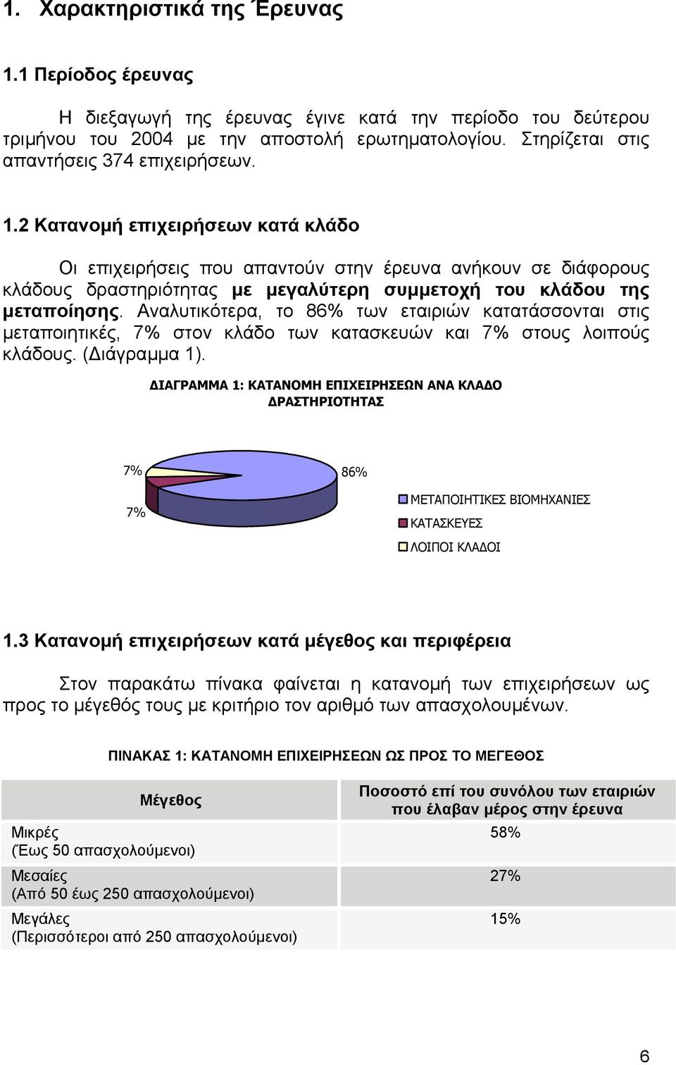 2 Κατανοµή επιχειρήσεων κατά κλάδο Οι επιχειρήσεις που απαντούν στην έρευνα ανήκουν σε διάφορους κλάδους δραστηριότητας µε µεγαλύτερη συµµετοχή του κλάδου της µεταποίησης.