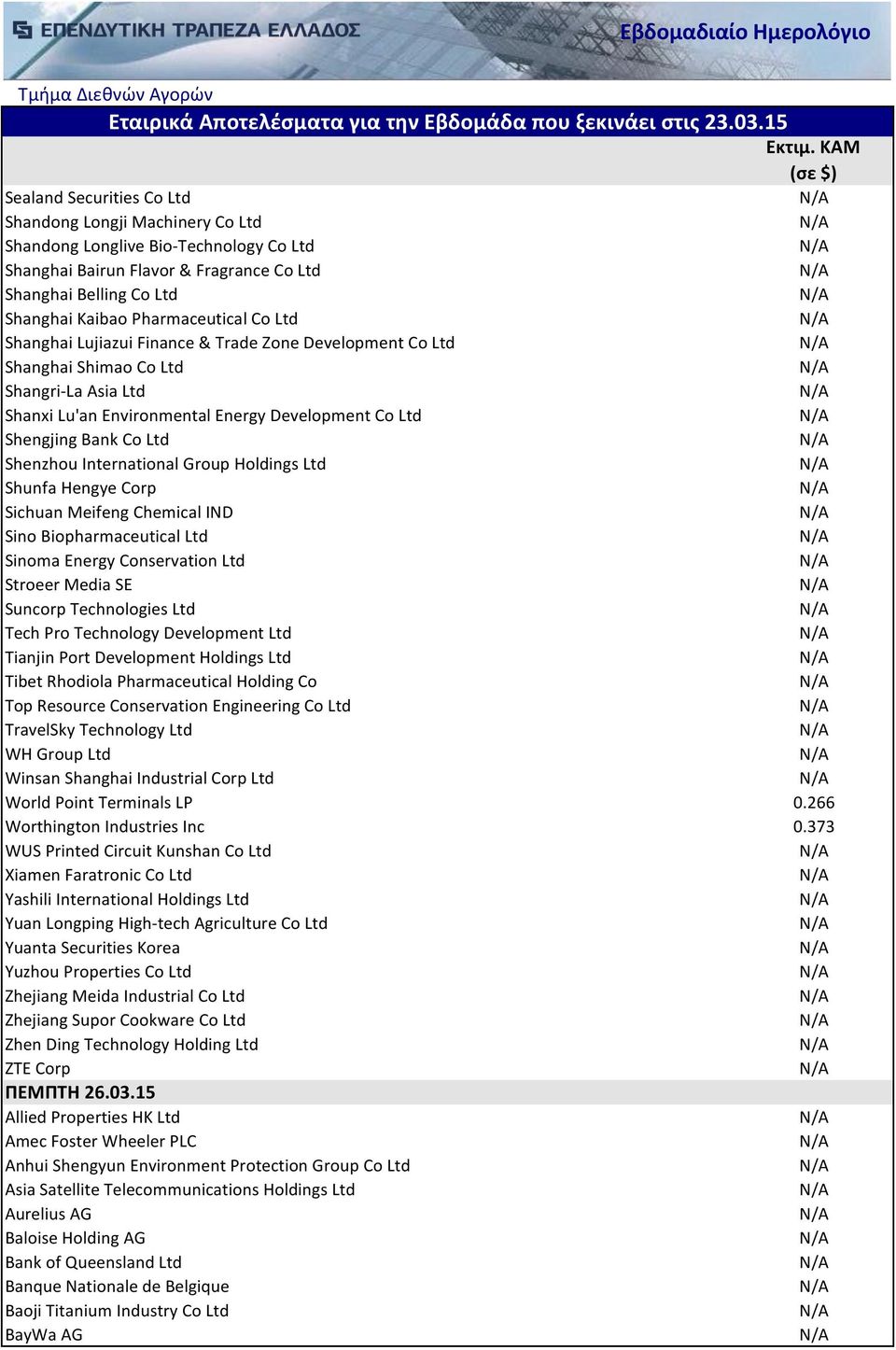 International Group Holdings Ltd Shunfa Hengye Corp Sichuan Meifeng Chemical IND Sino Biopharmaceutical Ltd Sinoma Energy Conservation Ltd Stroeer Media SE Suncorp Technologies Ltd Tech Pro