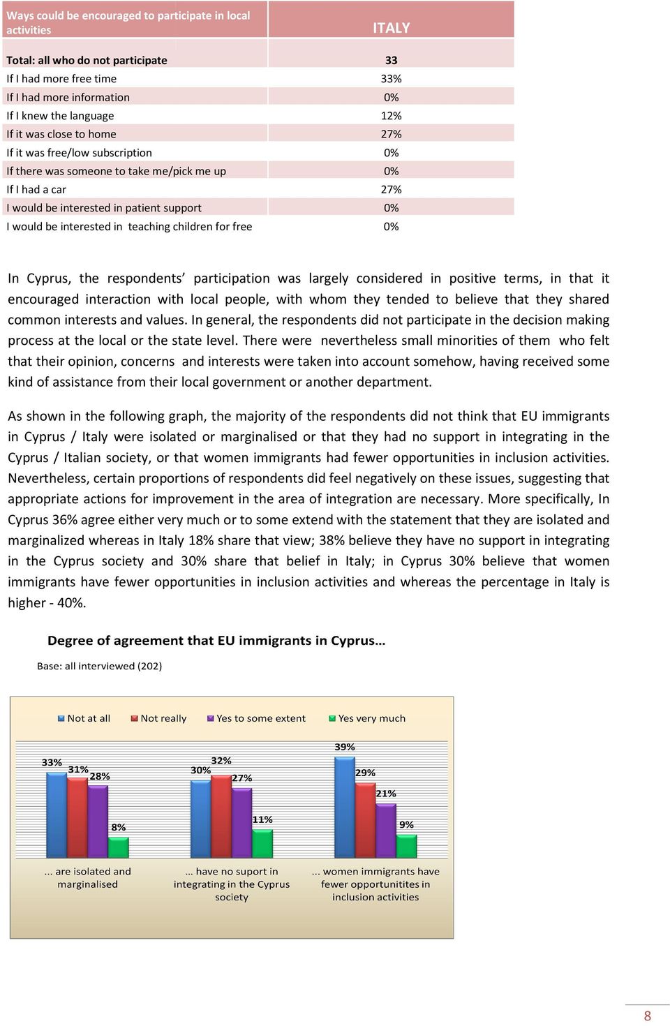 children for free 0% In Cyprus, the respondents participation was largely considered in positive terms, in that it encouraged interaction with local people, with whom they tended to believe that they