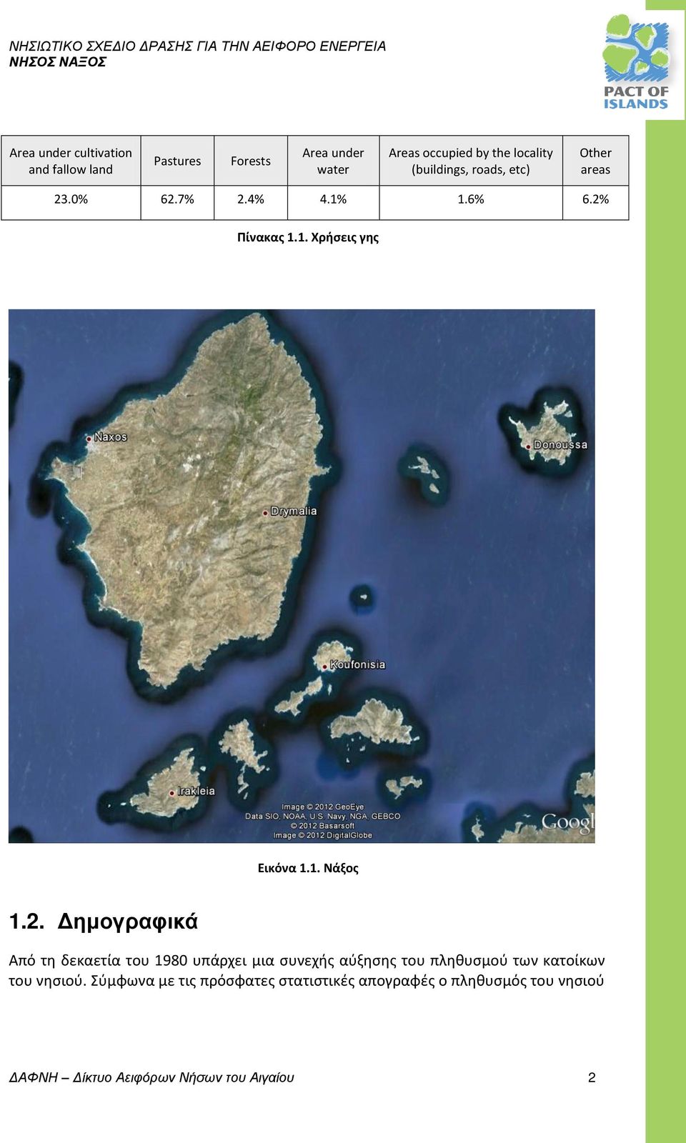 2. Δημογραφικά Από τη δεκαετία του 1980 υπάρχει μια συνεχής αύξησης του πληθυσμού των κατοίκων του νησιού.