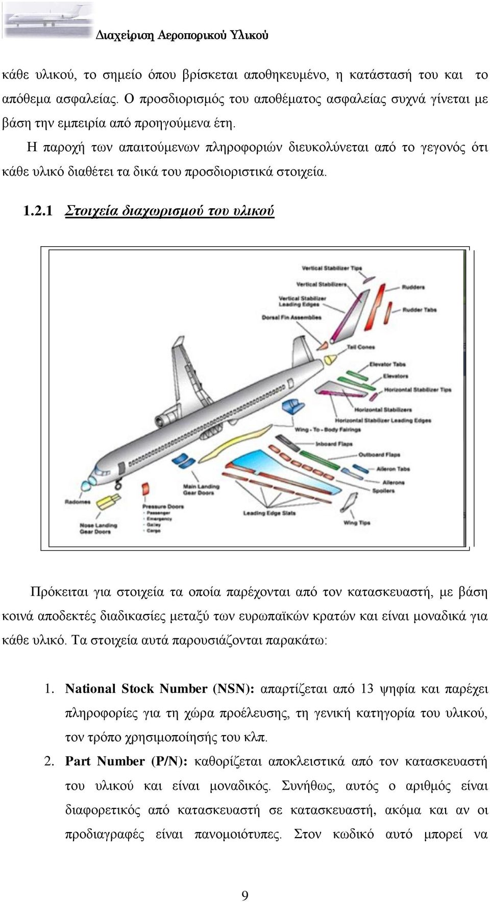 1 ηοισεία διασυπιζμού ηος ςλικού Πξφθεηηαη γηα ζηνηρεία ηα νπνία παξέρνληαη απφ ηνλ θαηαζθεπαζηή, κε βάζε θνηλά απνδεθηέο δηαδηθαζίεο κεηαμχ ησλ επξσπατθψλ θξαηψλ θαη είλαη κνλαδηθά γηα θάζε πιηθφ.